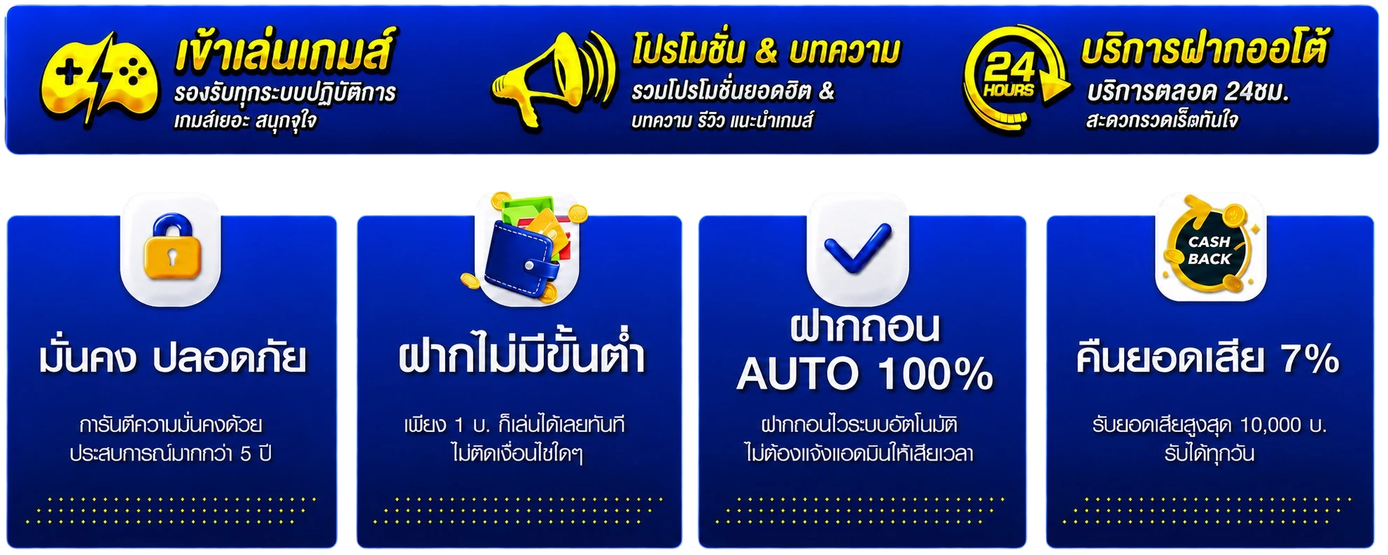 FBTBET